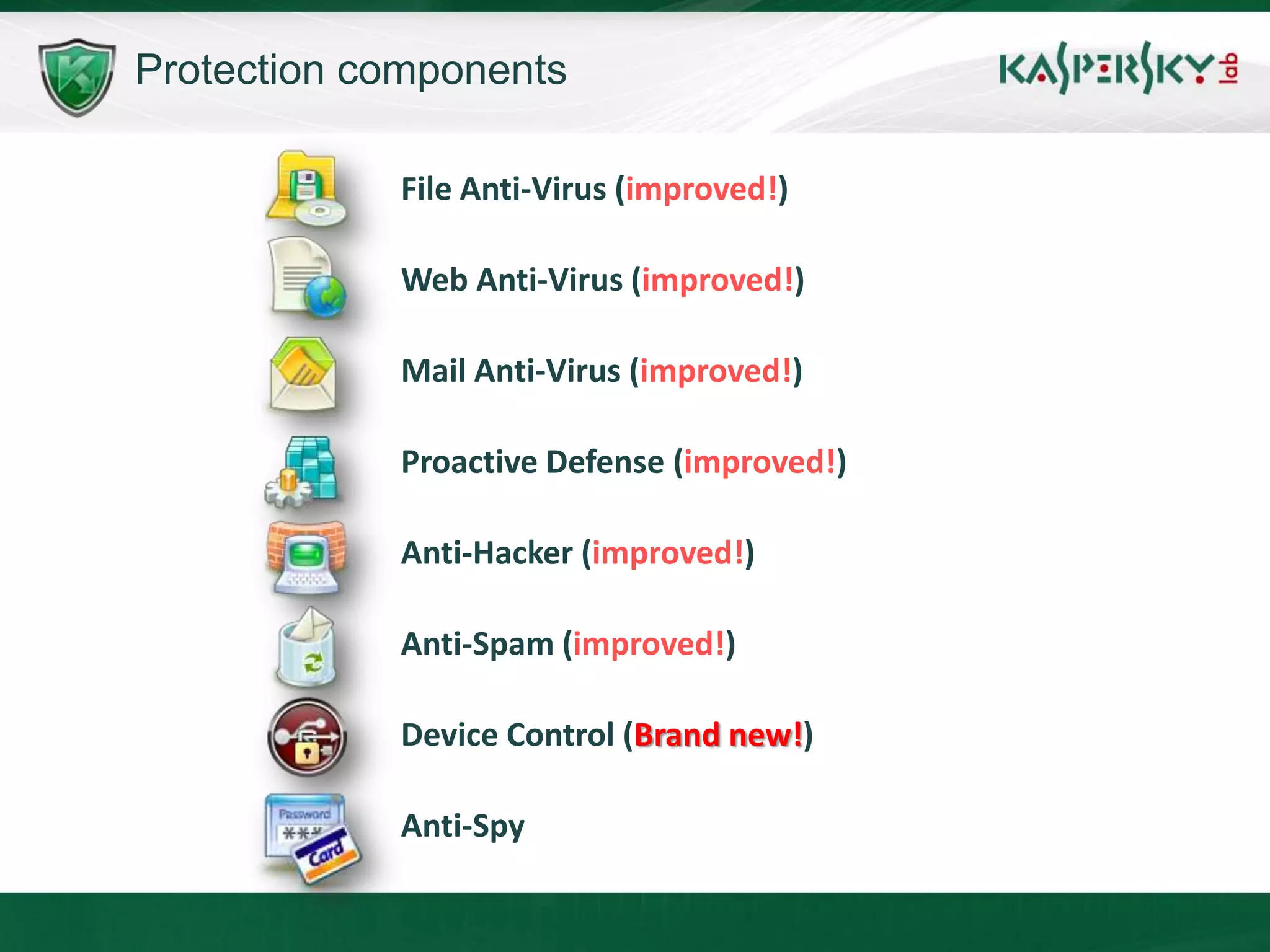 Protection components

            File Anti-Virus (improved!)

            Web Anti-Virus (improved!)

            Mail Anti-Virus (improved!)

            Proactive Defense (improved!)

            Anti-Hacker (improved!)

            Anti-Spam (improved!)

            Device Control (Brand new!)

            Anti-Spy
 