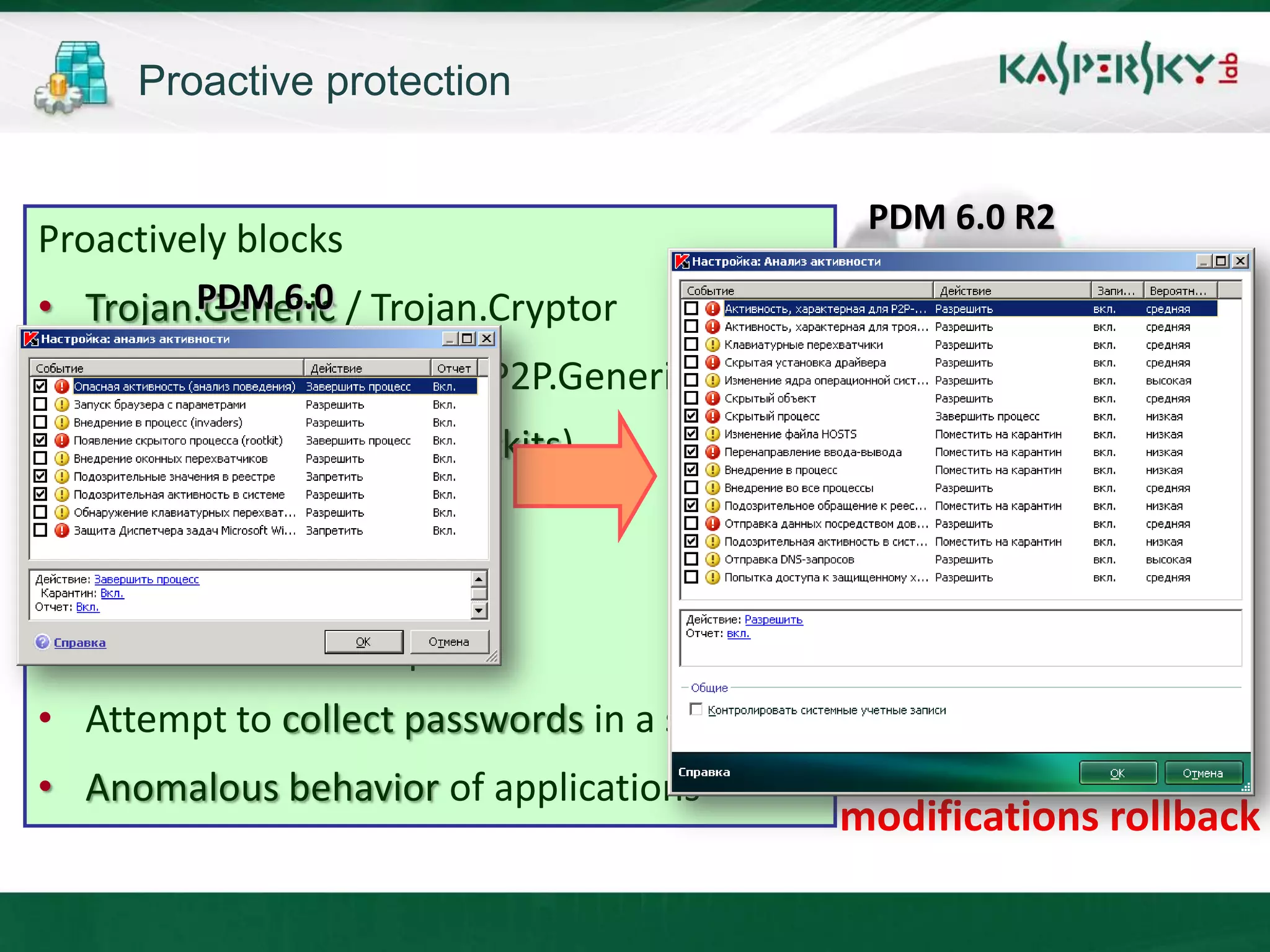 Proactive protection


                                              PDM 6.0 R2
Proactively blocks
        PDM 6.0
• Trojan.Generic / Trojan.Cryptor
 Behavior blocker
• Worm.Generic / Worm.P2P.Generic
 Monitoring registry
• Concealed objects (Rootkits)
• Keyloggers
• Invaders
• Concealed data dispatch
• Attempt to collect passwords in a system
                                                 + Malicious
• Anomalous behavior of applications
                                             modifications rollback
 
