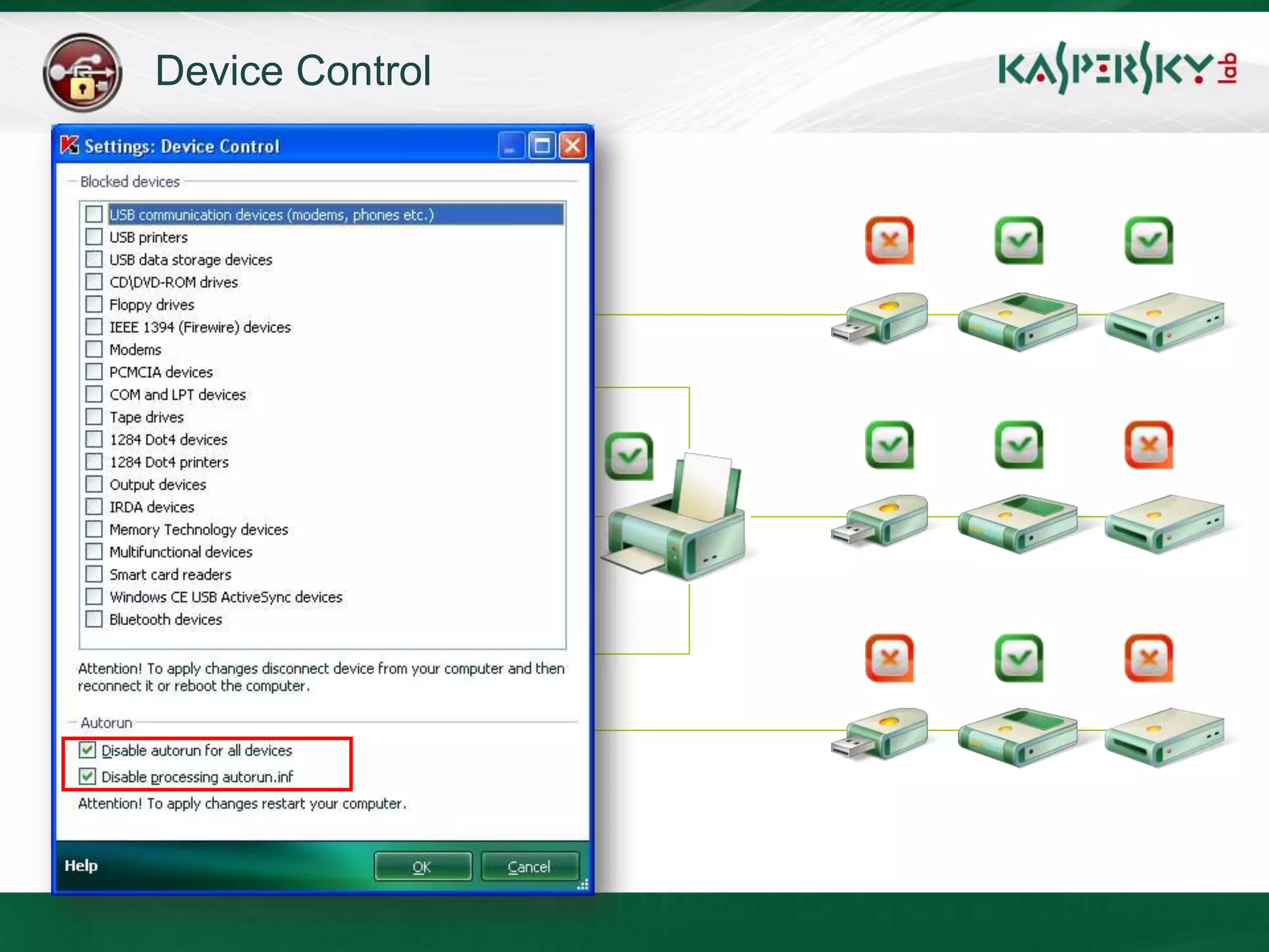 Device Control



Centralized management via
Kaspersky Administration Kit


• CCD/DVD-rom

• Bluetooth devices

• USB devices:
    •   Modems
    •   Phones
    •   Printers
    •   Data storage devices
 
