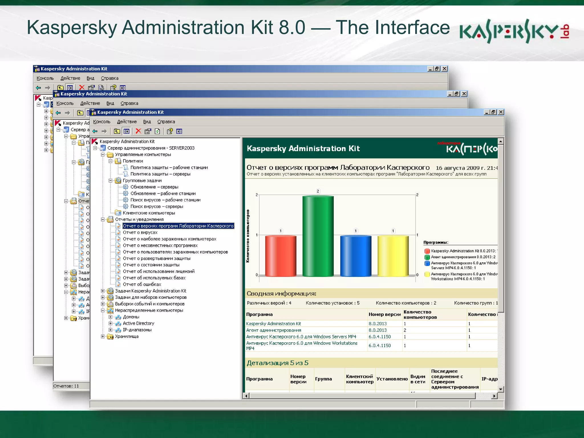 Kaspersky Administration Kit 8.0 — The Interface
 