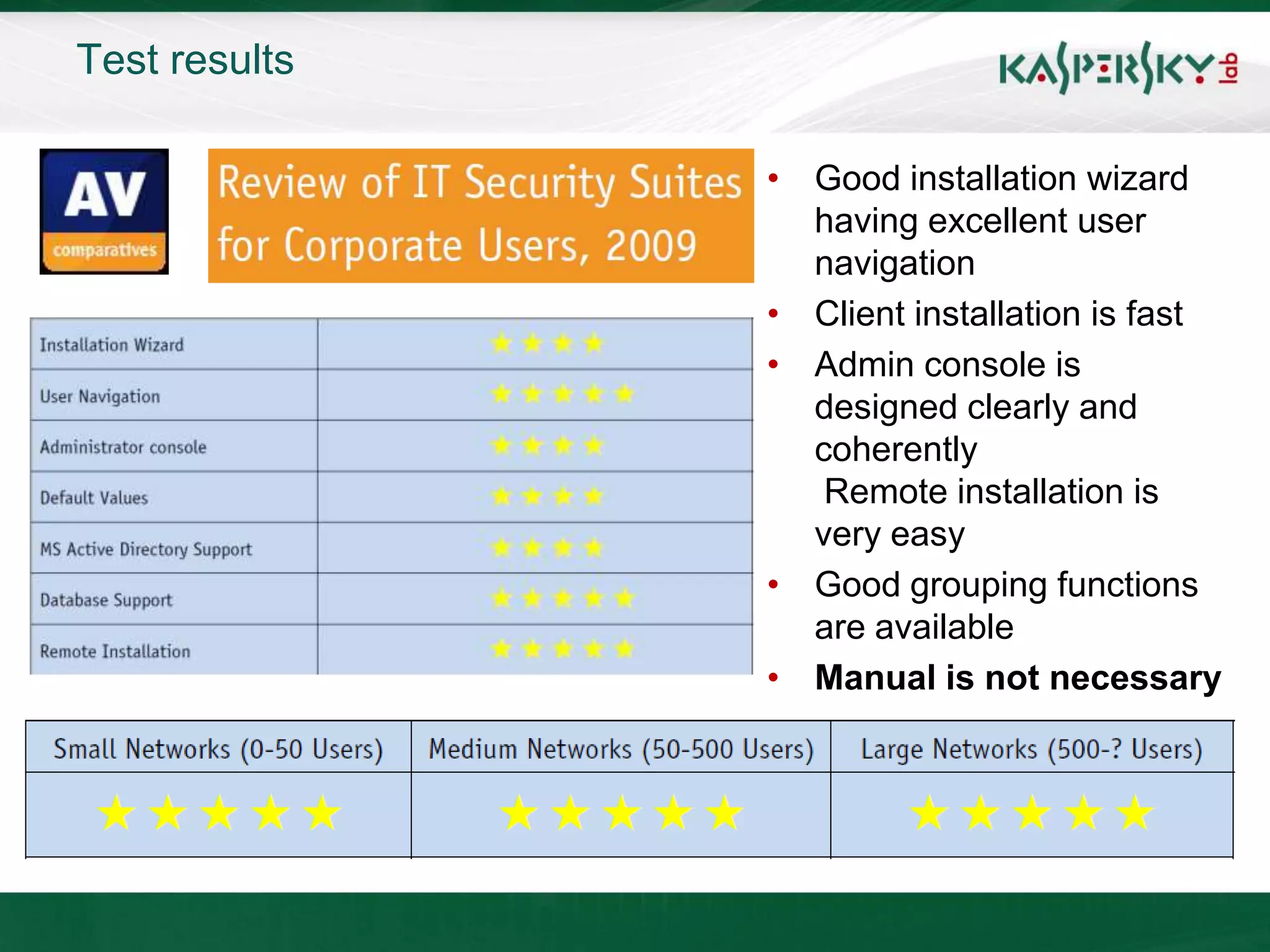 Test results

               • Good installation wizard
                 having excellent user
                 navigation
               • Client installation is fast
               • Admin console is
                 designed clearly and
                 coherently
                  Remote installation is
                 very easy
               • Good grouping functions
                 are available
               • Manual is not necessary
 