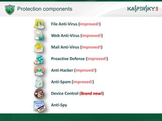 Protection components

            File Anti-Virus (improved!)

            Web Anti-Virus (improved!)

            Mail Anti-Virus (improved!)

            Proactive Defense (improved!)

            Anti-Hacker (improved!)

            Anti-Spam (improved!)

            Device Control (Brand new!)

            Anti-Spy
 