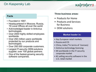 On Kaspersky Lab

                                         Three business areas:
 Facts
                                         • Products for Home
 • Founded in 1997.                      • Products and Services
 • Headquartered in Moscow, Russia,        for Business
   19 Local Offices all over the world
 • Acknowledged leader in Antivirus      • OEM solutions
   technologies.
 • Over 2000 highly skilled employees              Market leader in:
   worldwide.
 • Over 250 million users worldwide      • Key European retail markets
   protected by our products and         • Russia and CIS
   technologies.
                                         • China, India (*In terms of licenses)
 • Over 200 000 corporate customers.
                                         • Antivirus technology licensing
 • Largest IT-security OEM-solutions
   supplier, over 100 global partners.   • #4 worldwide in the IT-security
 • One of the fastest-growing security     corporate market
   software companies.                   • #1 selling security software in the
                                           U.S. retail market
 