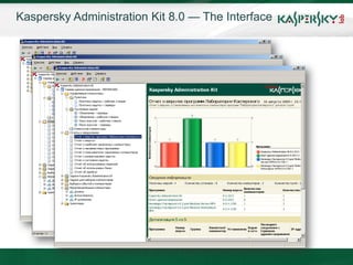 Kaspersky Administration Kit 8.0 — The Interface
 