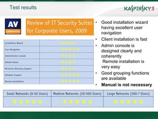 Test results

               • Good installation wizard
                 having excellent user
                 navigation
               • Client installation is fast
               • Admin console is
                 designed clearly and
                 coherently
                  Remote installation is
                 very easy
               • Good grouping functions
                 are available
               • Manual is not necessary
 