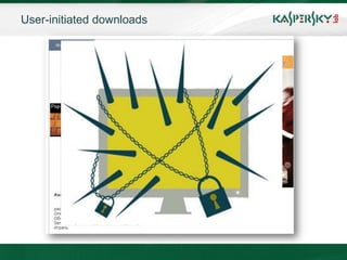 User-initiated downloads
 Click to edit Master title style


 • Click to edit Master text styles
        • Attracting web links
 • Second level
 – Banners and attracting web         links
 • Third level
       • Spam: e-mail, social networking
  • SPAM: e-mail, IM, IM, social networks
 – Fourth level
 »     Fifth level

        • Black SEO
  • Black SEO




June 10th, 2009                               Event details (title, place)
 