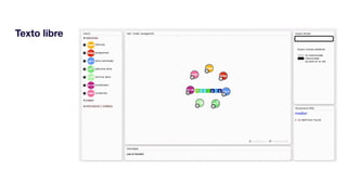 Texto libre
 