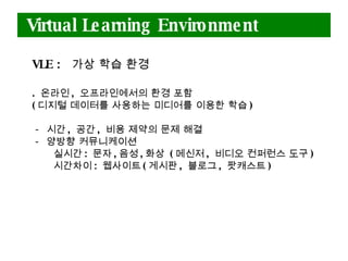 Virtual Learning Environment ,[object Object],[object Object],[object Object],[object Object],[object Object],[object Object],[object Object]