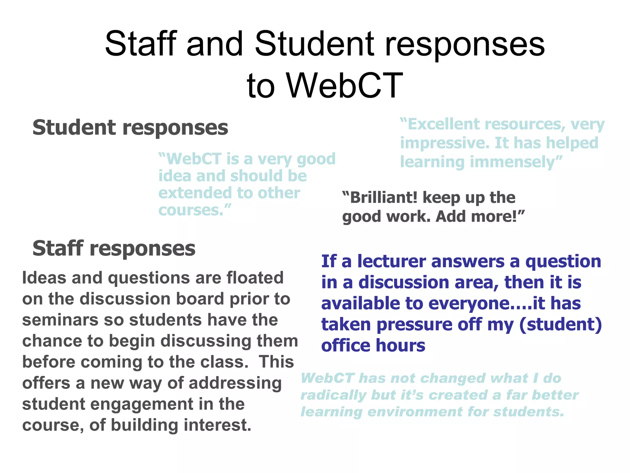 Staff and Student responses to WebCT “ Brilliant! keep up the good work. Add more!” “ WebCT is a very good idea and should be extended to other courses.” “ Excellent resources, very impressive. It has helped learning immensely” Ideas and questions are floated on the discussion board prior to seminars so students have the chance to begin discussing them before coming to the class.  This offers a new way of addressing student engagement in the course, of building interest.   Staff responses If a lecturer answers a question in a discussion area, then it is available to everyone….it has taken pressure off my (student) office hours WebCT has not changed what I do radically but it’s created a far better learning environment for students.  Student responses 