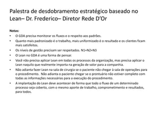 Palestra de desdobramento estratégico baseado no
Lean– Dr. Frederico– Diretor Rede D’Or
Notas:
• O GDA precisa monitorar os fluxos e o respeito aos padrões.
• Quanto mais padronizado é o trabalho, mais uniformizado é o resultado e os clientes ficam
mais satisfeitos.
• Os níveis de gestão precisam ser respeitados. N1+N2+N3
• O Lean no GDA é uma forma de pensar.
• Você não precisa aplicar Lean em todas os processos da organização, mas precisa aplicar o
Lean naquilo que realmente importa na geração de valor para a companhia.
• Não adianta fazer Lean na sala de cirurgia se o paciente não chegar à sala de operações para
o procedimento. Não adianta o paciente chegar se o prontuário não estiver completo com
todas as informações necessárias para a execução do procedimento.
• A implantação do Lean deve acontecer de forma que todo o fluxo de um determinado
processo seja coberto, com o mesmo aporte de trabalho, comprometimento e resultados,
para todos.
 
