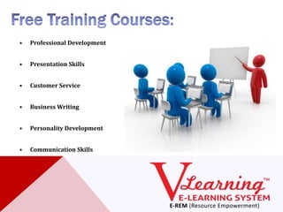 •   Professional Development


•   Presentation Skills


•   Customer Service


•   Business Writing


•   Personality Development


•   Communication Skills
 