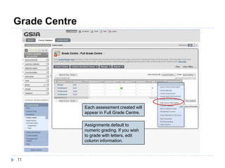 Grade Centre
11
Each assessment created will
appear in Full Grade Centre.
Assignments default to
numeric grading. If you wish
to grade with letters, edit
column information.
 
