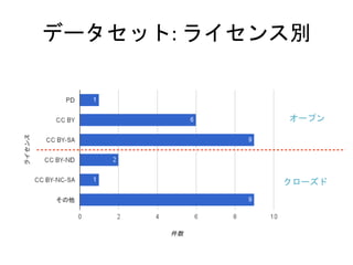 ǩ`å: 饤󥹄e
`ץ
`
 