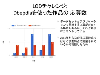 LOD:
DbepdiaʹäƷ ļ
? ǩ`åȤȥץꥱ`
vBļڤ
Ϥ⤢뤬줾e
˥ȤƤ
? 2011꤫ʤΤϏļr
Ϥʤ{˕rǌgװ
뤫жϤ
 