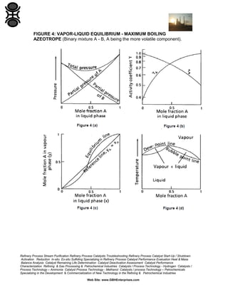 VLE Data - Selection and Use | PDF