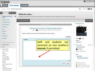Staff and students can
comment on one another’s
Journal, if permitted.
 
