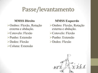 Passe/levantamento
MMSS Direito
Ombro: Flexão, Rotação
externa e abdução.
Cotovelo: Flexão
Punho: Extensão
Dedos: Flexão
Coluna: Extensão
MMSS Esquerdo
Ombro: Flexão, Rotação
externa e abdução.
Cotovelo: Flexão
Punho: Extensão
Dedos: Flexão
 