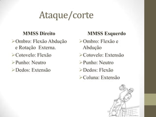 Ataque/corte
MMSS Direito
Ombro: Flexão Abdução
e Rotação Externa.
Cotovelo: Flexão
Punho: Neutro
Dedos: Extensão
MMSS Esquerdo
Ombro: Flexão e
Abdução
Cotovelo: Extensão
Punho: Neutro
Dedos: Flexão
Coluna: Extensão
 