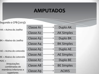 AMPUTADOS
Classe A2
Classe A3
Classe A4
Classe A5
Classe A6
Classe A7
Classe A8
Classe A9
Classe A1 Duplo AK
AK Simples
Duplo BK
BK Simples
Duplo AE
AE Simples
Duplo BE
BE Simples
ACMIS
AK = Acima do Joelho
BK = Abaixo do Joelho
AE = Acima do cotovelo
BE = Abaixo do cotovelo
ADC =
Amputações
combinadas de
membros inferiores e
superiores
Segundo o CPB (2013):
 