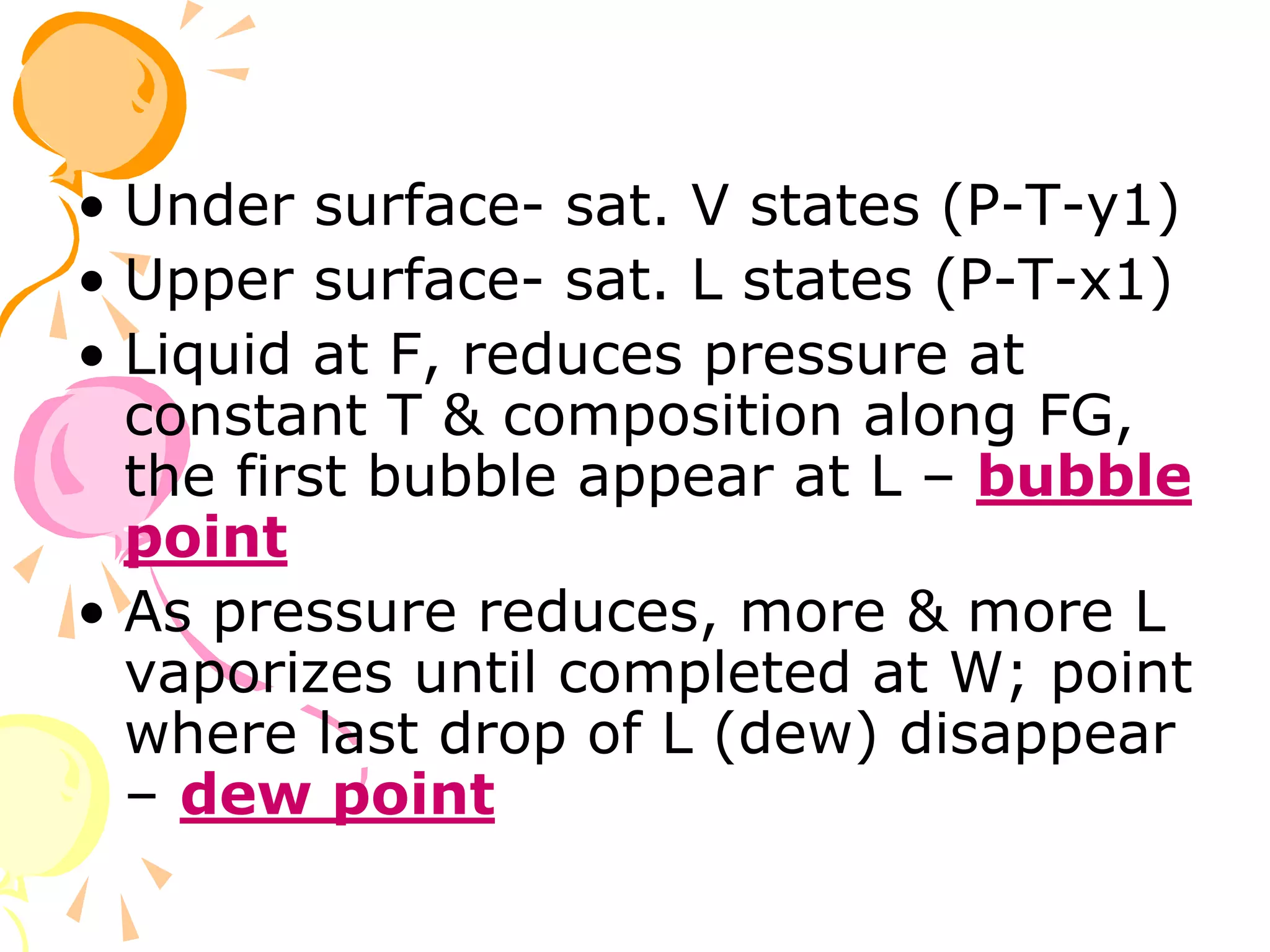 • Under surface- sat. V states (P-T-y1)
• Upper surface- sat. L states (P-T-x1)
• Liquid at F, reduces pressure at
constant T & composition along FG,
the first bubble appear at L – bubble
point
• As pressure reduces, more & more L
vaporizes until completed at W; point
where last drop of L (dew) disappear
– dew point
 