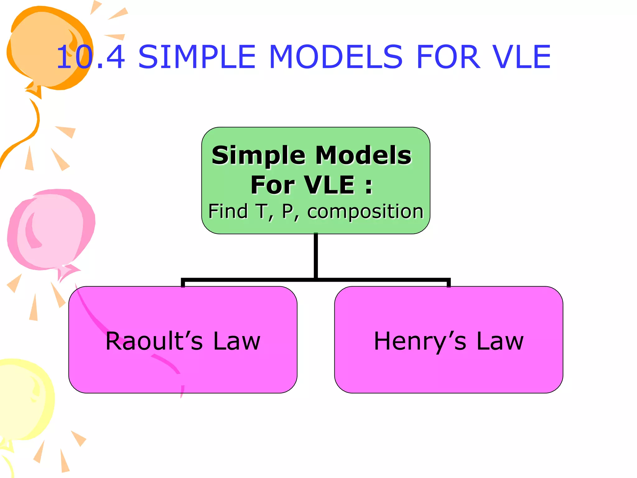 Simple Models
For VLE :
Find T, P, composition
Raoult’s Law Henry’s Law
10.4 SIMPLE MODELS FOR VLE
 