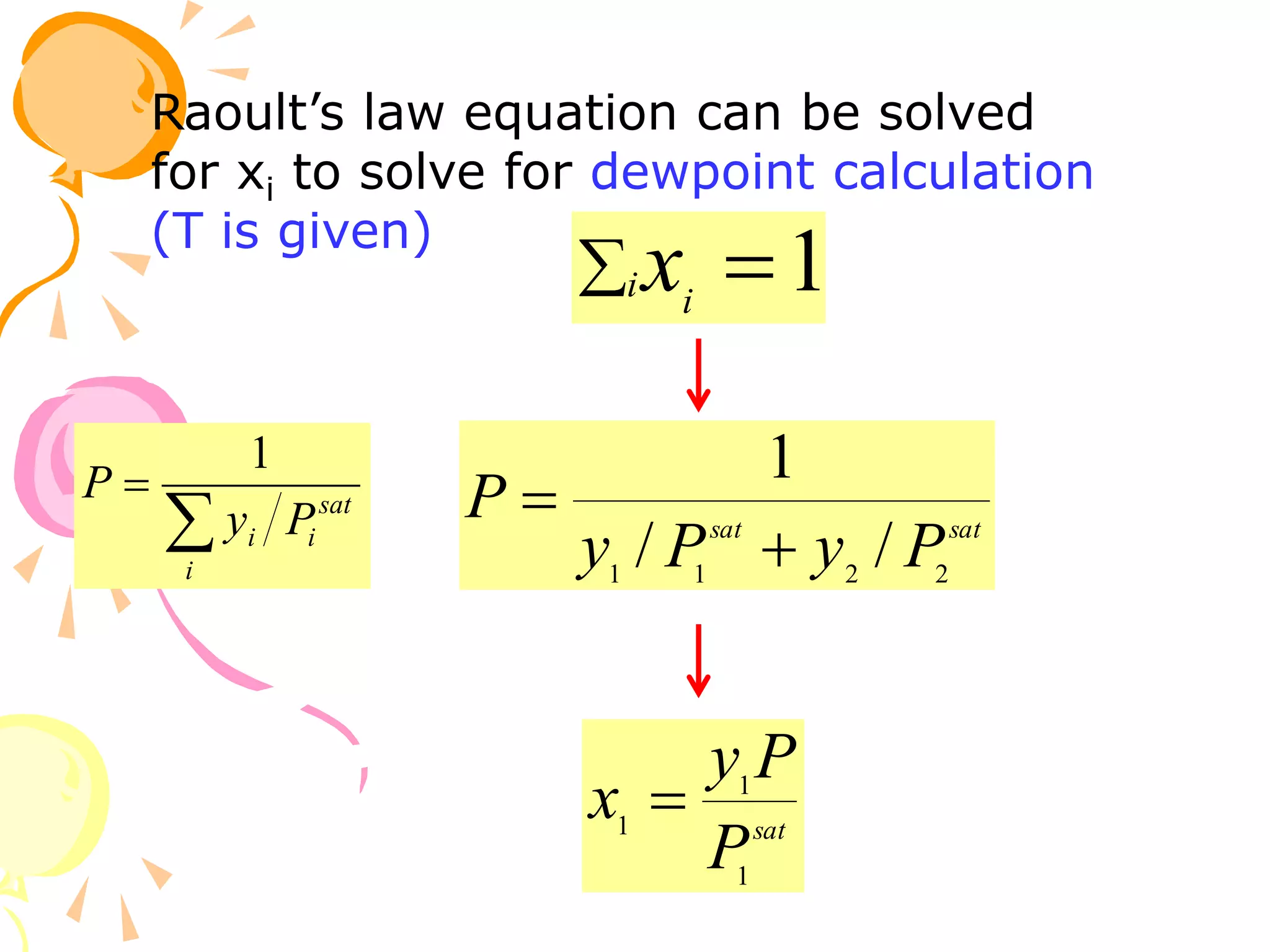 

i
sat
i
i P
y
P
1
Raoult’s law equation can be solved
for xi to solve for dewpoint calculation
(T is given)
1

i i
x
sat
sat
P
y
P
y
P
2
2
1
1
/
/
1


sat
P
P
y
x
1
1
1

 