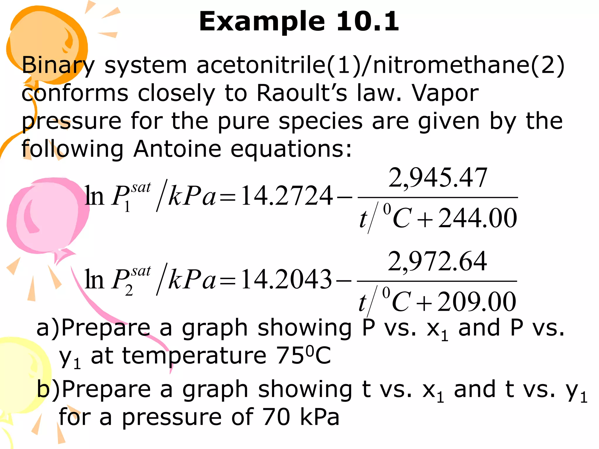 Example 10.1
Binary system acetonitrile(1)/nitromethane(2)
conforms closely to Raoult’s law. Vapor
pressure for the pure species are given by the
following Antoine equations:
00
.
209
64
.
972
,
2
2043
.
14
ln
00
.
244
47
.
945
,
2
2724
.
14
ln
0
2
0
1






C
t
kPa
P
C
t
kPa
P
sat
sat
a)Prepare a graph showing P vs. x1 and P vs.
y1 at temperature 750C
b)Prepare a graph showing t vs. x1 and t vs. y1
for a pressure of 70 kPa
 
