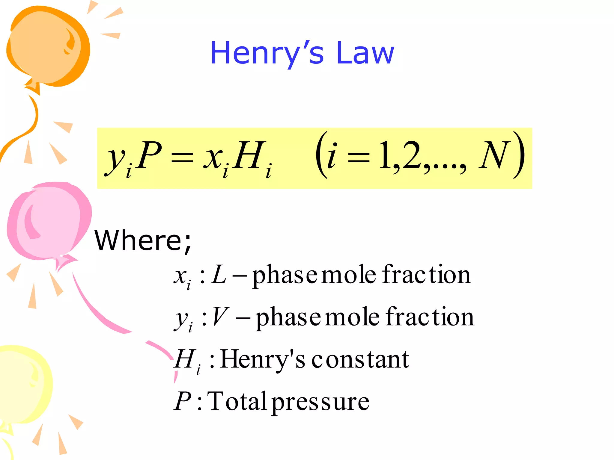  
N
i
H
x
P
y i
i
i ,...,
2
,
1


Where;
pressure
Total
:
constant
s
Henry'
:
fraction
mole
phase
:
fraction
mole
phase
:
P
H
V
y
L
x
i
i
i


Henry’s Law
 