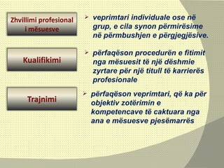 veprimtari individuale ose në grup, e cila synon përmirësime në përmbushjen e përgjegjësive. përfaqëson procedurën e fitimit nga mësuesit të një dëshmie zyrtare për një titull të karrierës profesionale përfaqëson veprimtari, që ka për objektiv zotërimin e kompetencave të caktuara nga ana e mësuesve pjesëmarrës 