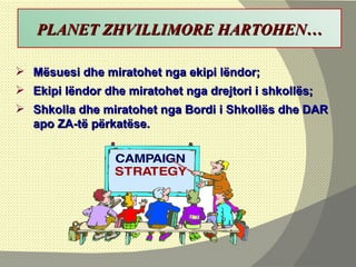 PLANET ZHVILLIMORE HARTOHEN… Mësuesi dhe miratohet nga ekipi lëndor; Ekipi lëndor dhe miratohet nga drejtori i shkollës; Shkolla dhe miratohet nga Bordi i Shkollës dhe DAR apo ZA-të përkatëse. 