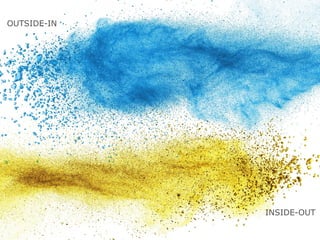 © Vlerick Business School
OUTSIDE-IN
INSIDE-OUT
 