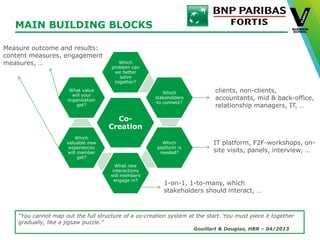© Vlerick Business School
MAIN BUILDING BLOCKS
Co-
Creation
Which
problem can
we better
solve
together?
Which
stakeholders
to connect?
Which
platform is
needed?
What new
interactions
will members
engage in?
Which
valuable new
experiences
will member
get?
What value
will your
organisation
get?
clients, non-clients,
accountants, mid & back-office,
relationship managers, IT, …
IT platform, F2F-workshops, on-
site visits, panels, interview, …
“You cannot map out the full structure of a co-creation system at the start. You must piece it together
gradually, like a jigsaw puzzle.”
Gouillart & Douglas, HBR – 04/2013
1-on-1, 1-to-many, which
stakeholders should interact, …
Measure outcome and results:
content measures, engagement
measures, …
 