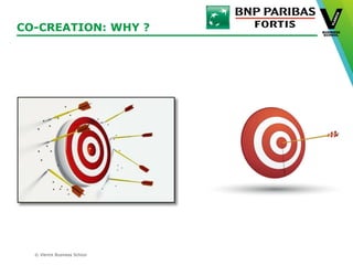 © Vlerick Business School
CO-CREATION: WHY ?
 