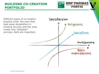 © Vlerick Business School
BUILDING CO-CREATION
PORTFOLIO
Different types of co-creation
projects exist: the ones that
take away dissatisfiers in
existing services and the ones
create new “delighter”
services. Both are important.
 
