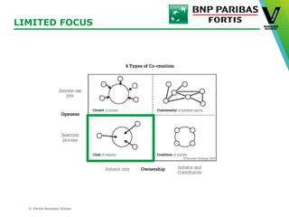 © Vlerick Business School
LIMITED FOCUS
 