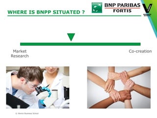 © Vlerick Business School
WHERE IS BNPP SITUATED ?
Market
Research
Co-creation
 