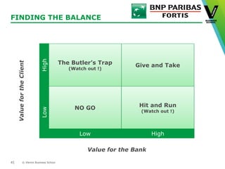 © Vlerick Business School
Give and Take
FINDING THE BALANCE
41
The Butler’s Trap
(Watch out !)
NO GO Hit and Run
(Watch out !)
Low High
Value for the Bank
HighLow
ValuefortheClient
 