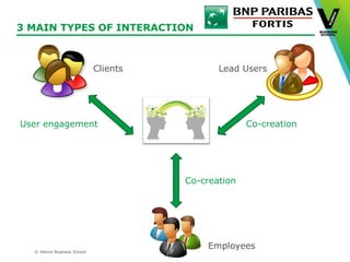 © Vlerick Business School
3 MAIN TYPES OF INTERACTION
Lead UsersClients
Employees
Co-creationUser engagement
Co-creation
 