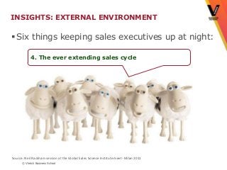 INSIGHTS: EXTERNAL ENVIRONMENT

 Six things keeping sales executives up at night:

            4. The ever extending sales cycle




Source: Neil Rackham session at the Global Sales Science Institute meet- Milan 2011
      © Vlerick Business School
 