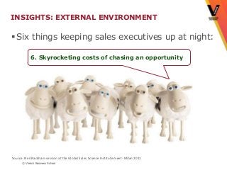 INSIGHTS: EXTERNAL ENVIRONMENT

 Six things keeping sales executives up at night:

            6. Skyrocketing costs of chasing an opportunity




Source: Neil Rackham session at the Global Sales Science Institute meet- Milan 2011
      © Vlerick Business School
 