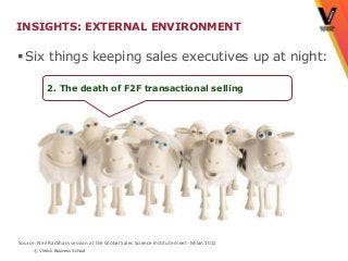 INSIGHTS: EXTERNAL ENVIRONMENT

 Six things keeping sales executives up at night:

            2. The death of F2F transactional selling




Source: Neil Rackham session at the Global Sales Science Institute meet- Milan 2011
      © Vlerick Business School
 