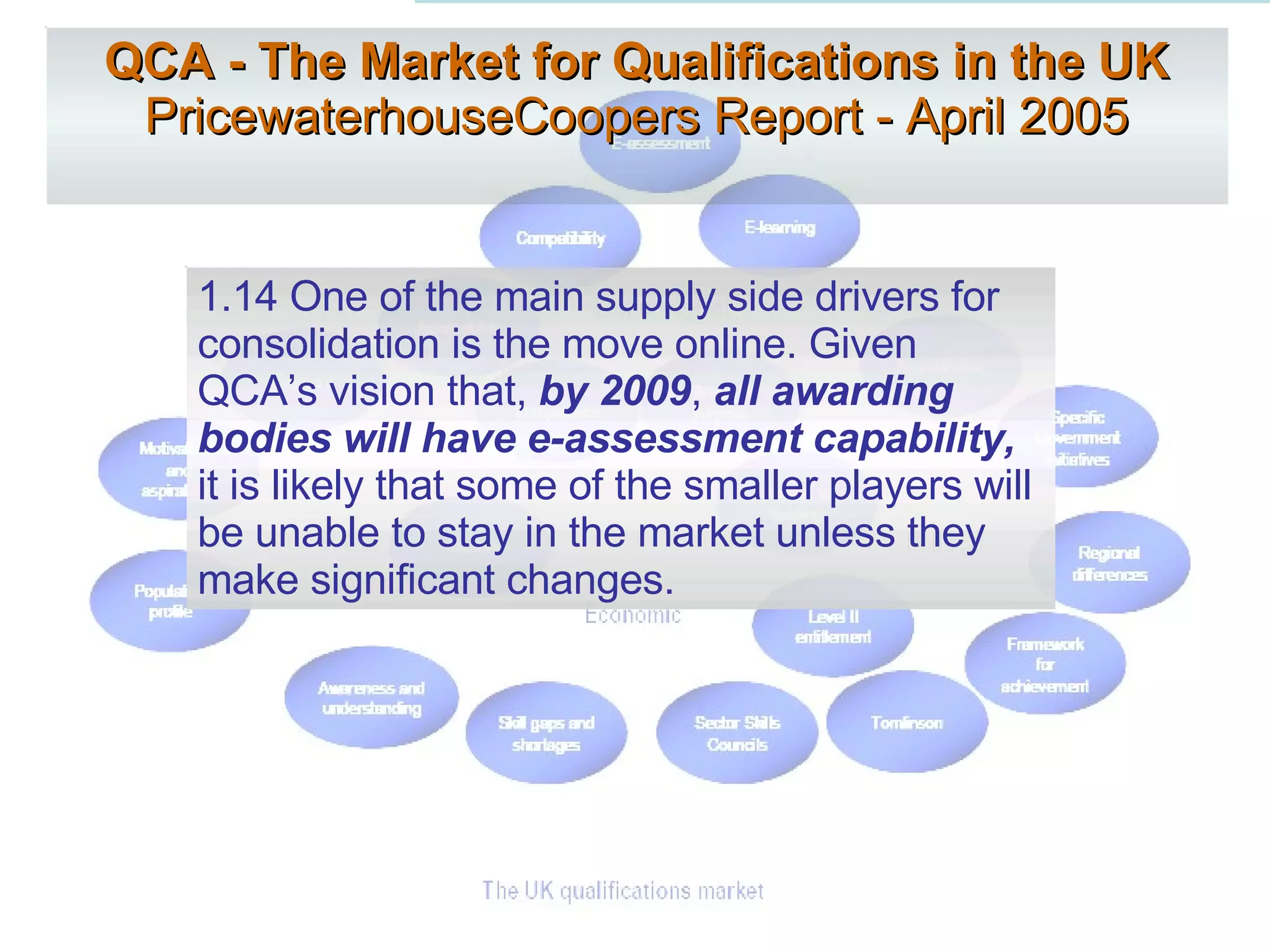 QCA - The Market for Qualifications in the UK PricewaterhouseCoopers Report - April 2005 1.14 One of the main supply side drivers for consolidation is the move online. Given QCA’s vision that,  by 2009 ,  all awarding bodies will have e-assessment capability,  it is likely that some of the smaller players will be unable to stay in the market unless they make significant changes. 