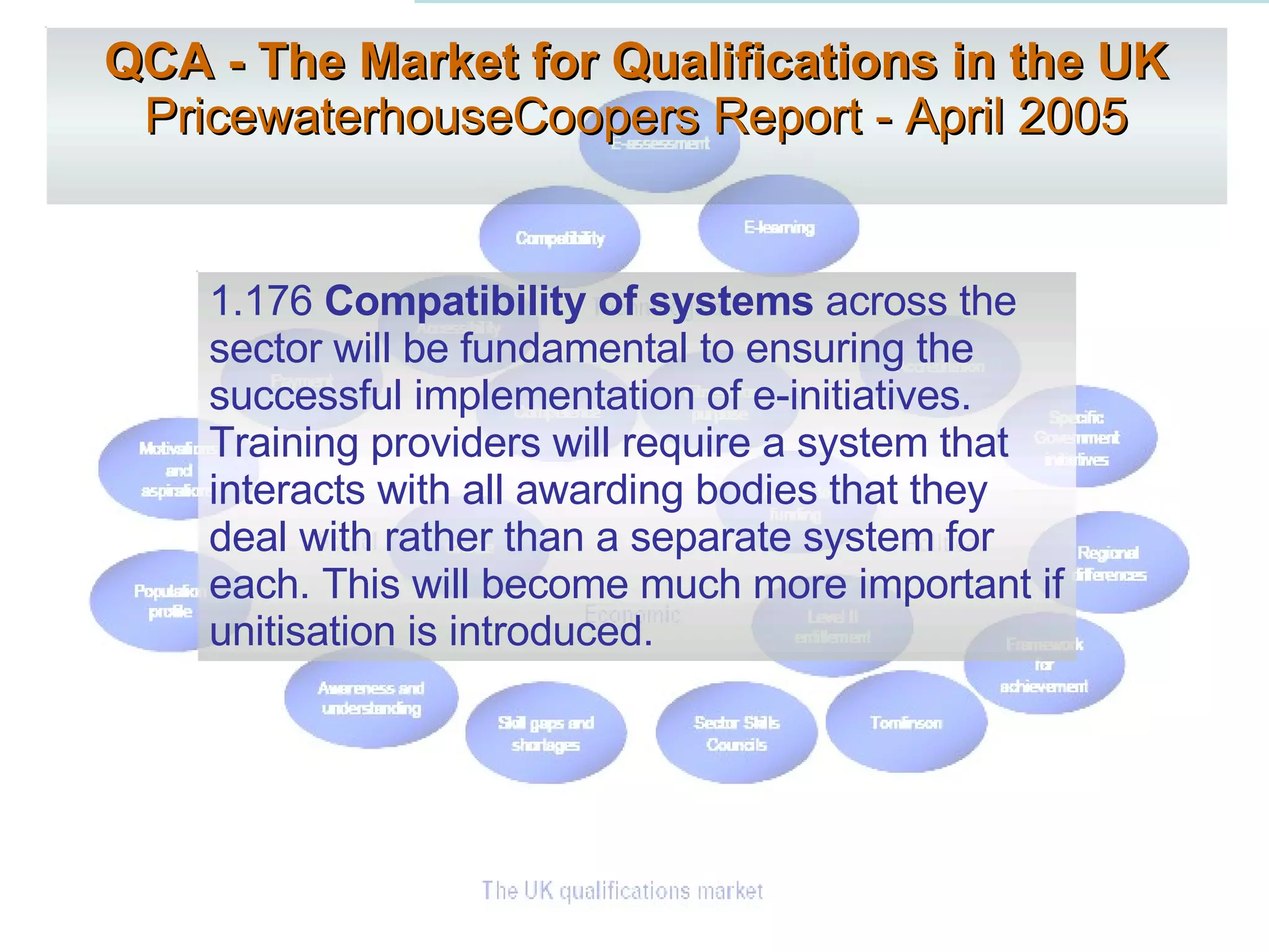 QCA - The Market for Qualifications in the UK PricewaterhouseCoopers Report - April 2005 1.176  Compatibility of systems  across the sector will be fundamental to ensuring the successful implementation of e-initiatives. Training providers will require a system that interacts with all awarding bodies that they deal with rather than a separate system for each. This will become much more important if unitisation is introduced. 