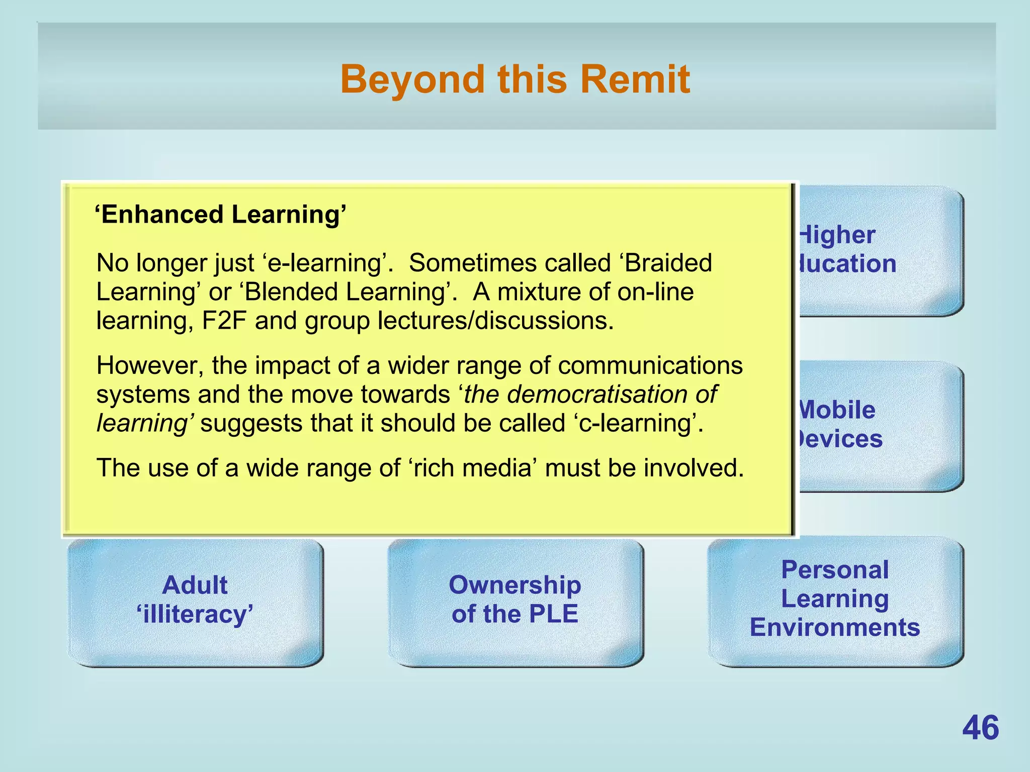 Beyond this Remit Mobile Devices Open Social Software Changes in pedagogy Higher Education ‘ Enhanced Learning’ Personal Learning Environments Adult ‘ illiteracy’ Ownership of the PLE e-portfolios ‘ Enhanced Learning’ No longer just ‘e-learning’.  Sometimes called ‘Braided Learning’ or ‘Blended Learning’.  A mixture of on-line learning, F2F and group lectures/discussions. However, the impact of a wider range of communications systems and the move towards ‘ the democratisation of learning’  suggests that it should be called ‘c-learning’. The use of a wide range of ‘rich media’ must be involved. 