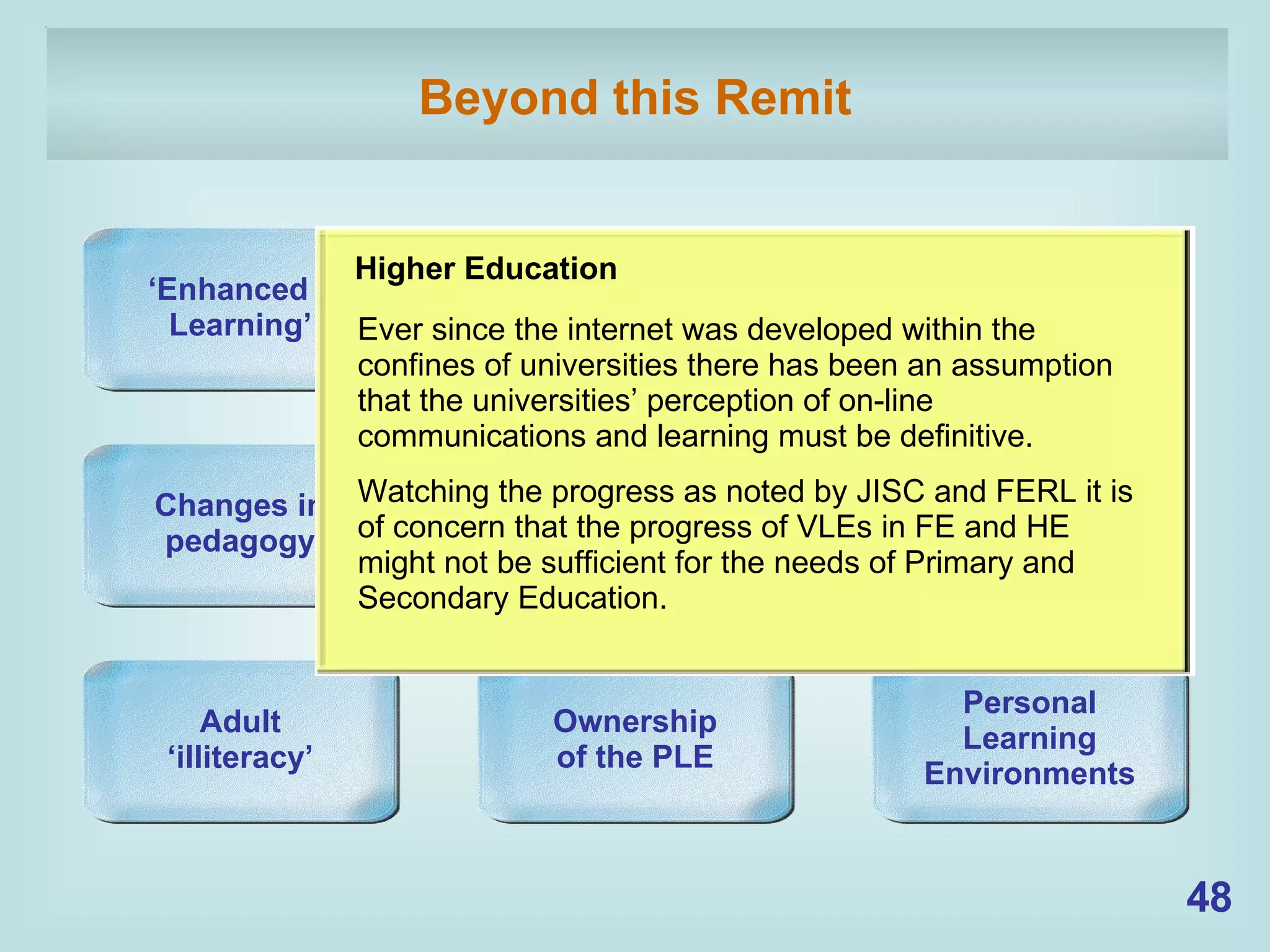 Beyond this Remit Mobile Devices Open Social Software Changes in pedagogy Higher Education ‘ Enhanced Learning’ Personal Learning Environments Adult ‘ illiteracy’ Ownership of the PLE e-portfolios Higher Education Ever since the internet was developed within the confines of universities there has been an assumption that the universities’ perception of on-line communications and learning must be definitive. Watching the progress as noted by JISC and FERL it is of concern that the progress of VLEs in FE and HE might not be sufficient for the needs of Primary and Secondary Education. 