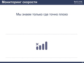 Мониторинг скорости
Мы знаем только где точно плохо
12
 