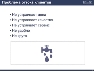 Проблема оттока клиентов
3
▪ Не устраивает цена
▪ Не устраивает качество
▪ Не устраивает сервис
▪ Не удобно
▪ Не круто
 