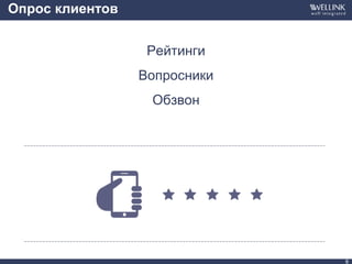 Опрос клиентов
Рейтинги
Вопросники
Обзвон
8
 