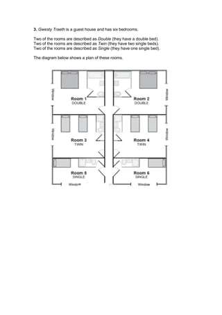 3. Gwesty Traeth is a guest house and has six bedrooms.
Two of the rooms are described as Double (they have a double bed).
Two of the rooms are described as Twin (they have two single beds).
Two of the rooms are described as Single (they have one single bed).
The diagram below shows a plan of these rooms.
w
 