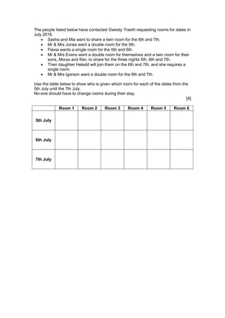 The people listed below have contacted Gwesty Traeth requesting rooms for dates in
July 2016.
 Sasha and Mia want to share a twin room for the 6th and 7th.
 Mr & Mrs Jones want a double room for the 5th.
 Flavia wants a single room for the 5th and 6th.
 Mr & Mrs Evans want a double room for themselves and a twin room for their
sons, Morys and Ifan, to share for the three nights 5th, 6th and 7th.
 Their daughter Heledd will join them on the 6th and 7th, and she requires a
single room.
 Mr & Mrs Igorson want a double room for the 6th and 7th.
Use the table below to show who is given which room for each of the dates from the
5th July until the 7th July.
No-one should have to change rooms during their stay.
[4]
Room 1 Room 2 Room 3 Room 4 Room 5 Room 6
5th July
6th July
7th July
 